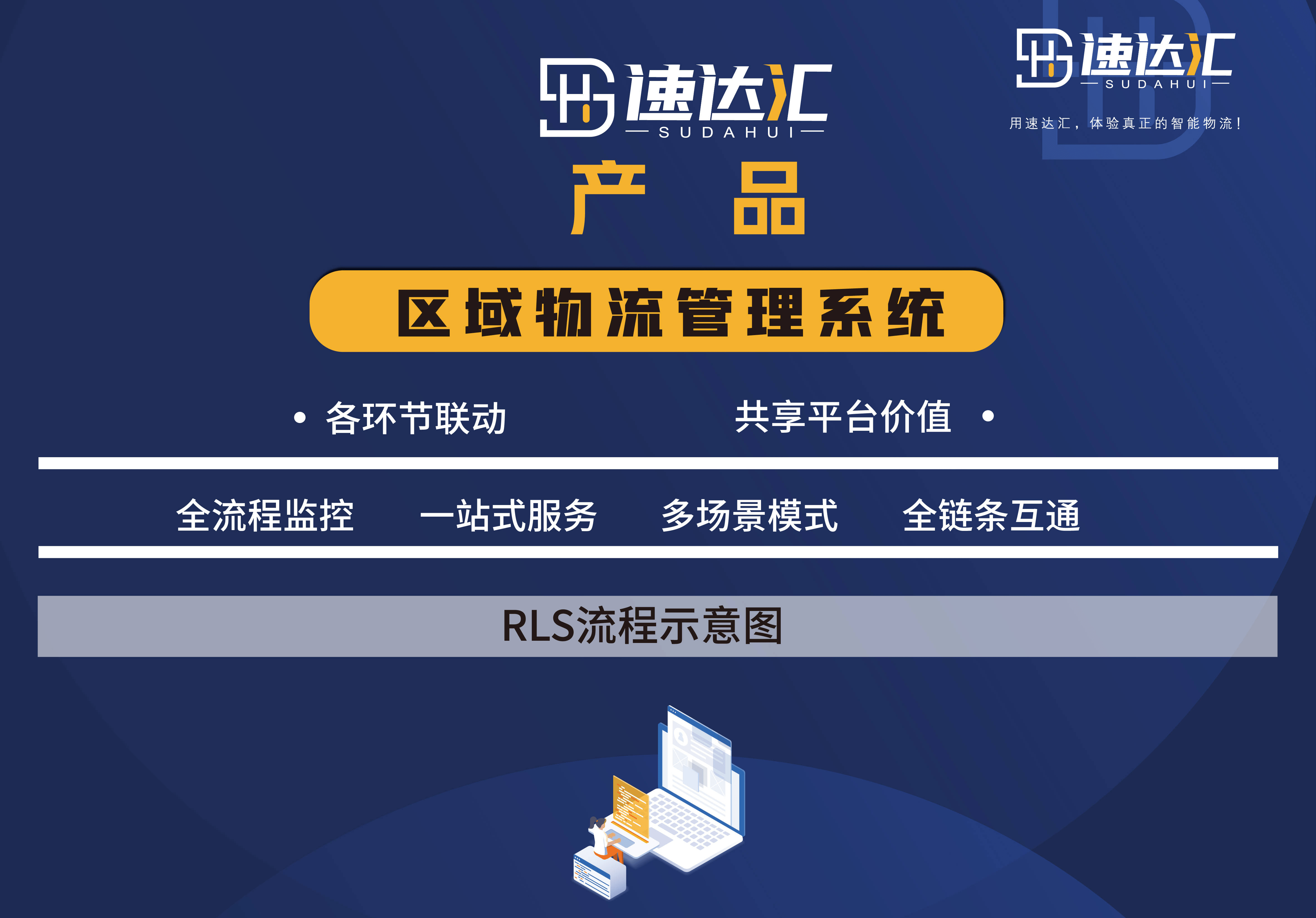 优化网站软件禧悦易 速达 来自搜狐网
