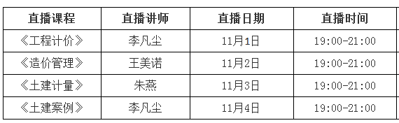 考试|2021年一级造价工程师《各科目》考试真题答案解析汇总（考后更新）