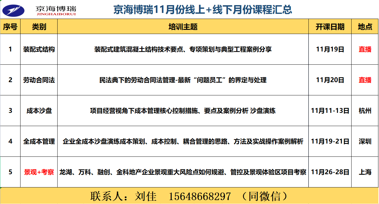 最新劳动法年休假规定 2022年最新劳动法