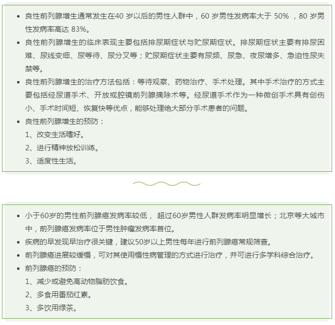 自我保健|【友谊科普】听泌尿专家聊一聊困扰老年男性的前列腺健康问题