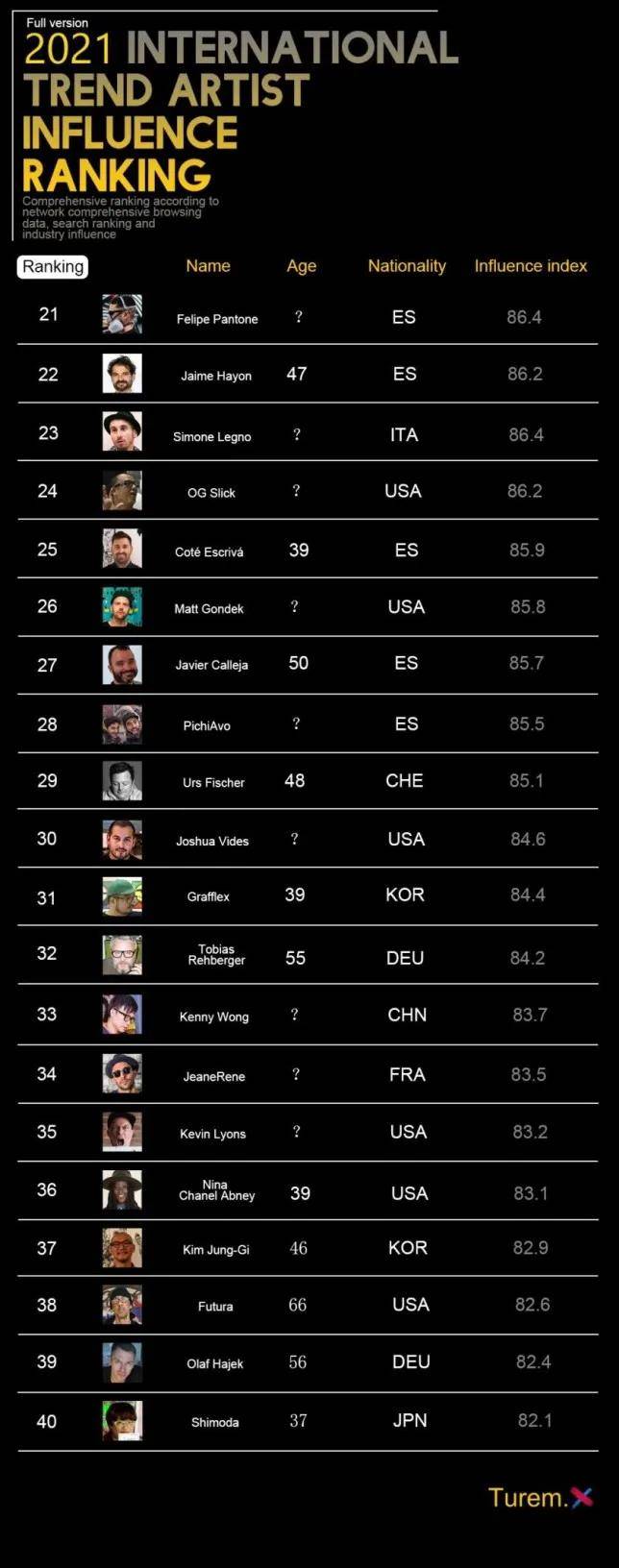 山东省画家排行榜_丝路画语·山东美术名家—走进泰山脚下青天村相聚泰山和居