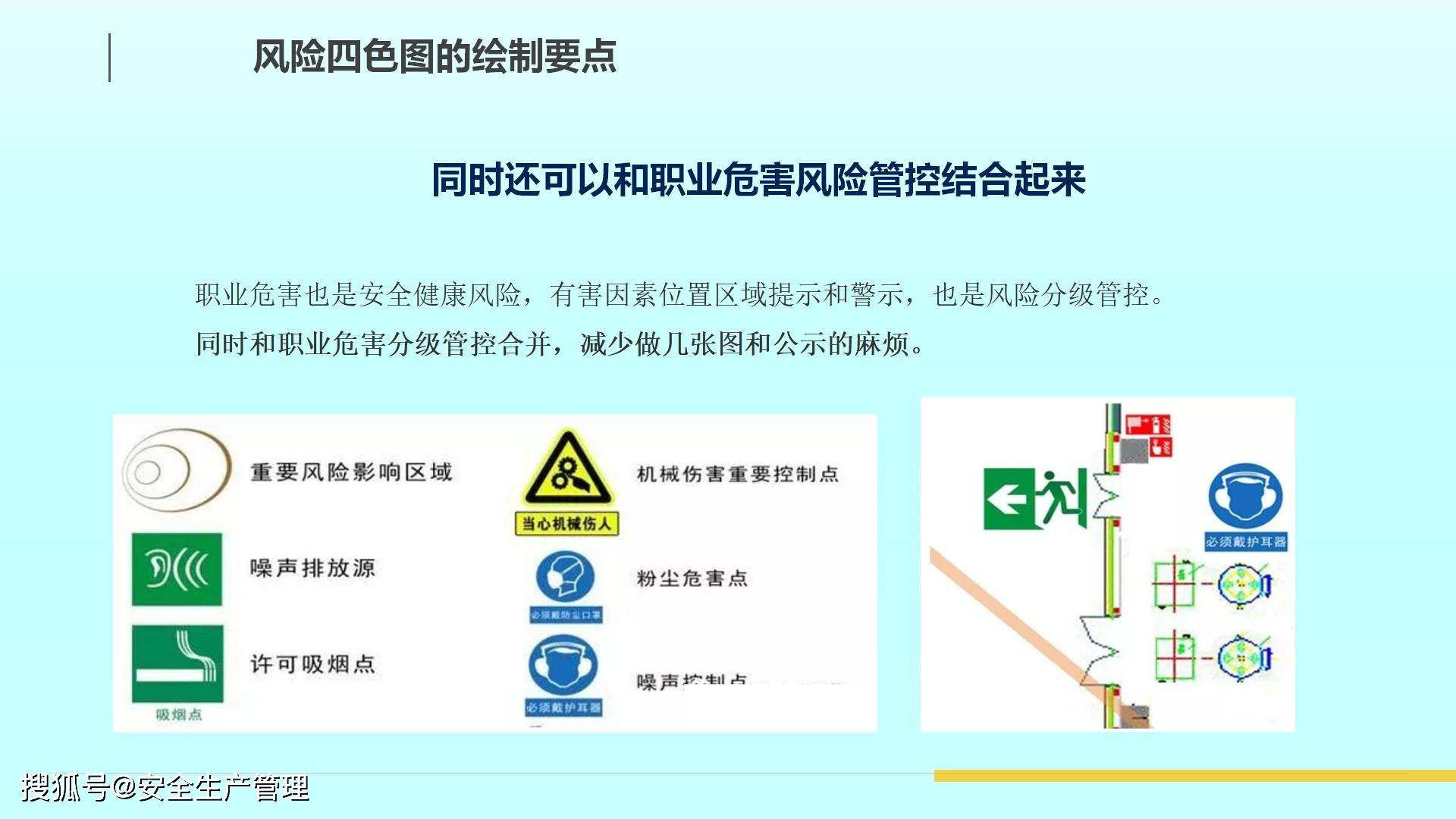 双重预防体系风险四色图制作34页