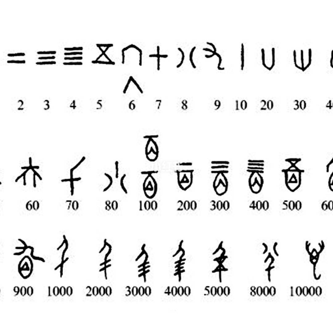 以古知今追溯数学我和数学史有个约会一
