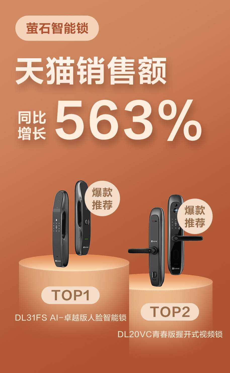《萤石双11战报：视频锁同比增长563% 全面引爆消费者市场》