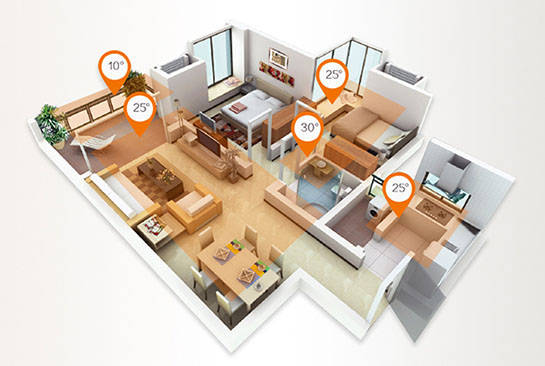 状态|壁挂炉采暖一天用多少天然气？