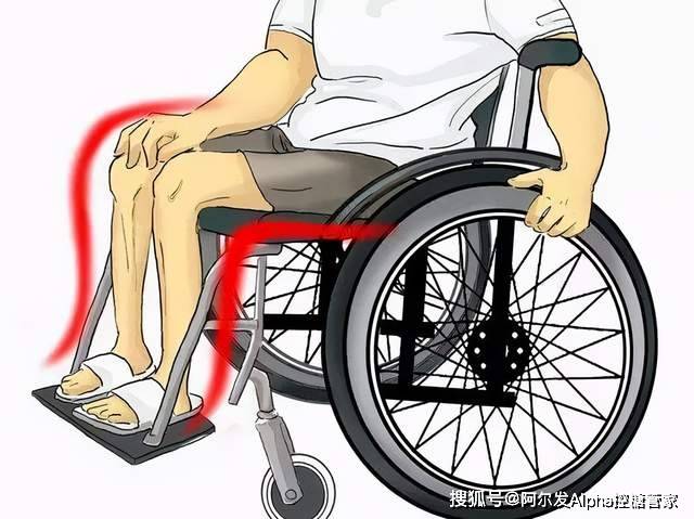 牙龈|糖尿病将如何影响我们的身体?