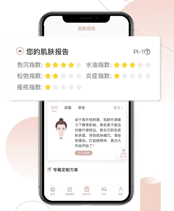 什么量肤定制是什么？一瞬间的惊艳需要从细节准备