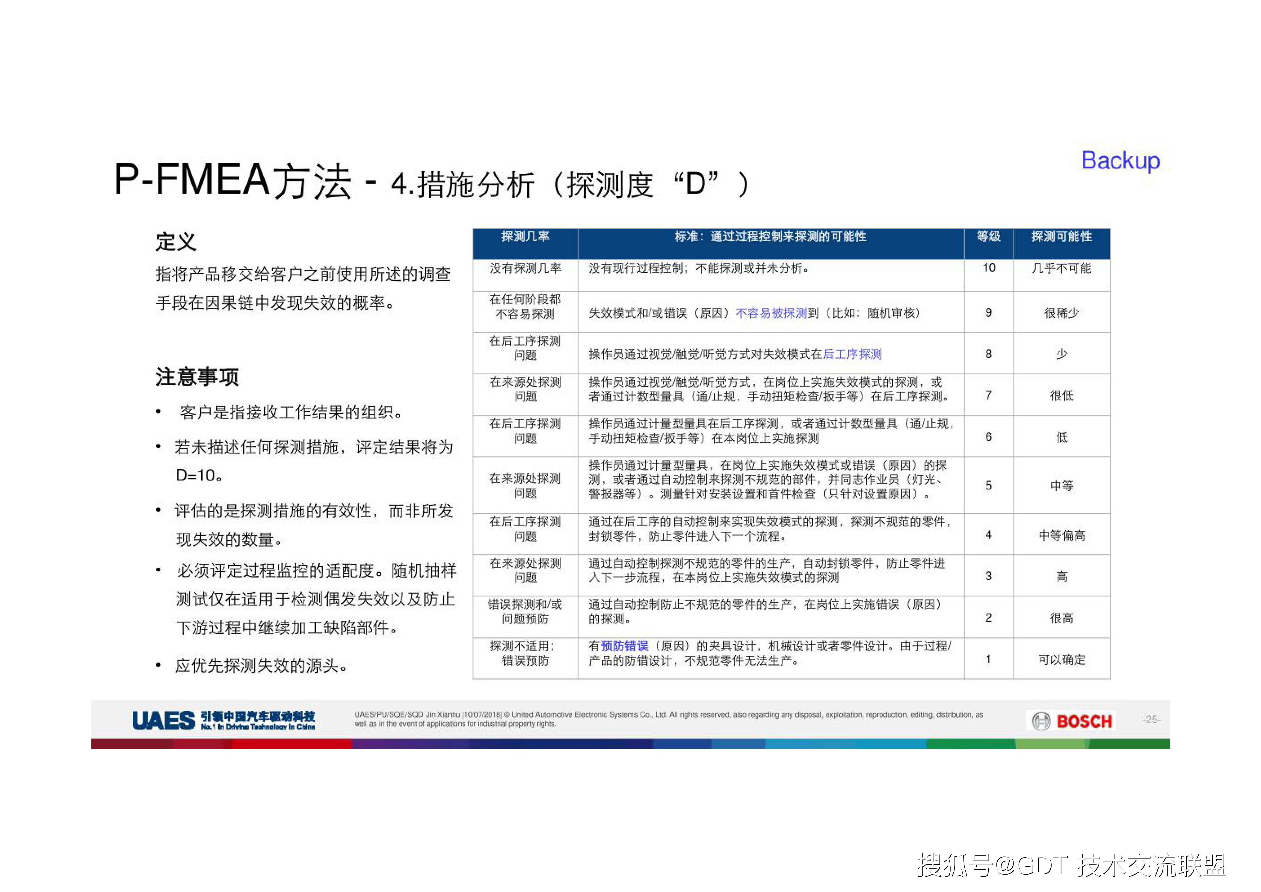 教材,博世,教材|新版PFMEA教材（博世）