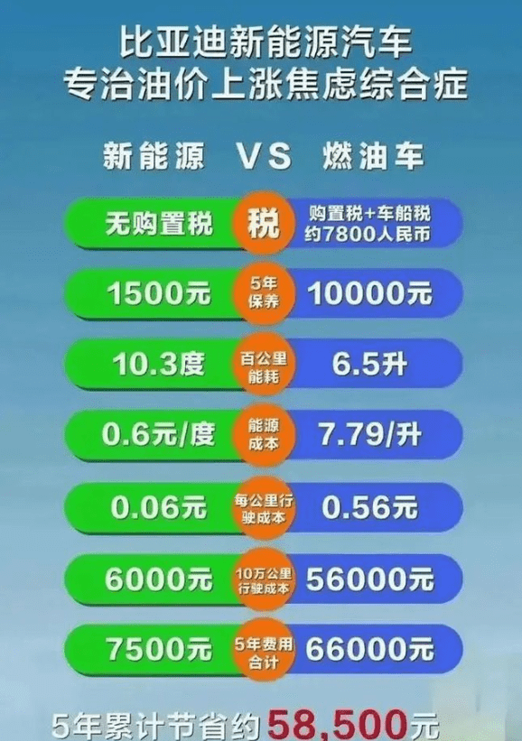 手机成本(手机成本价格表)
