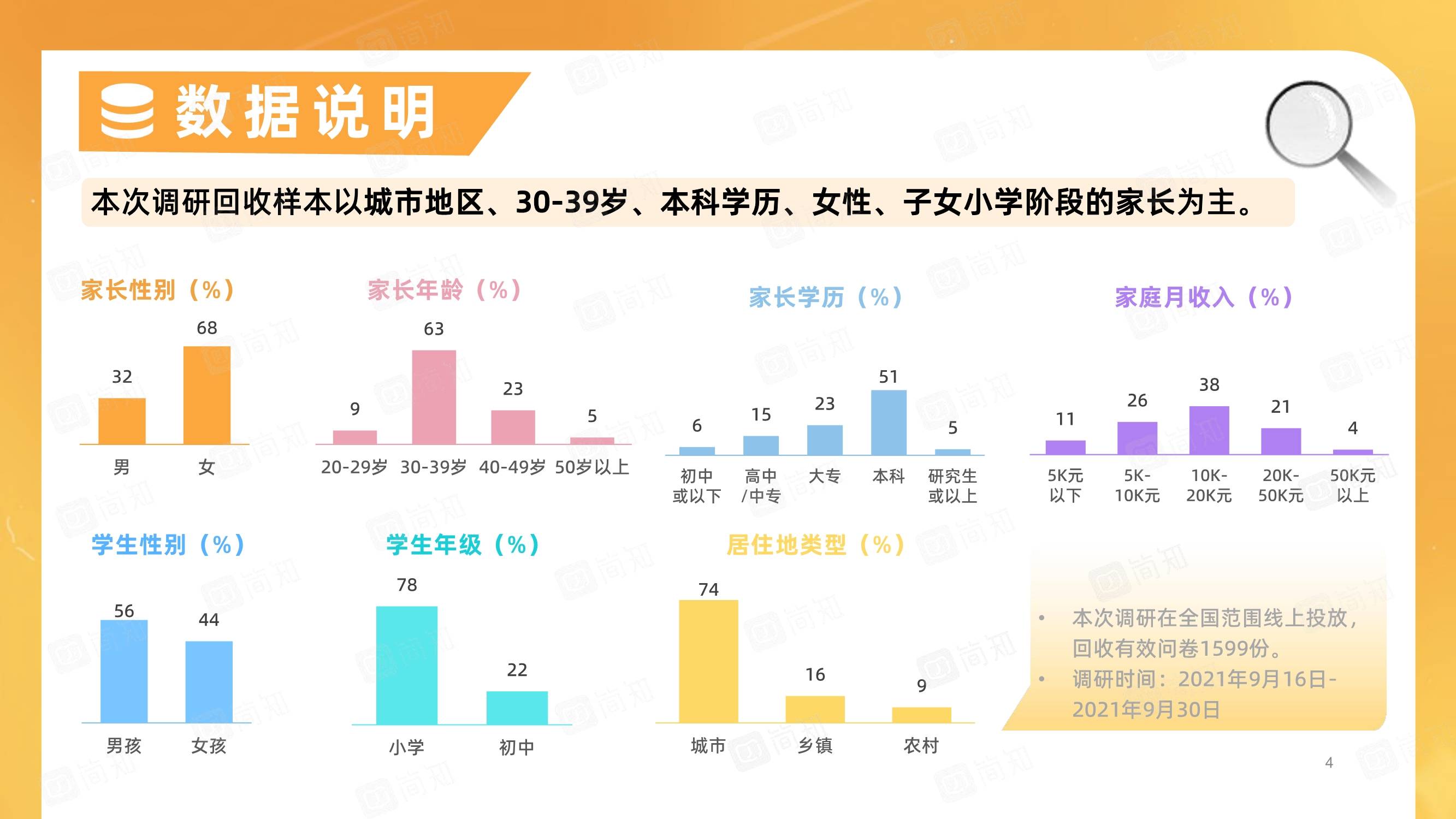 教育双减政策分析图片图片