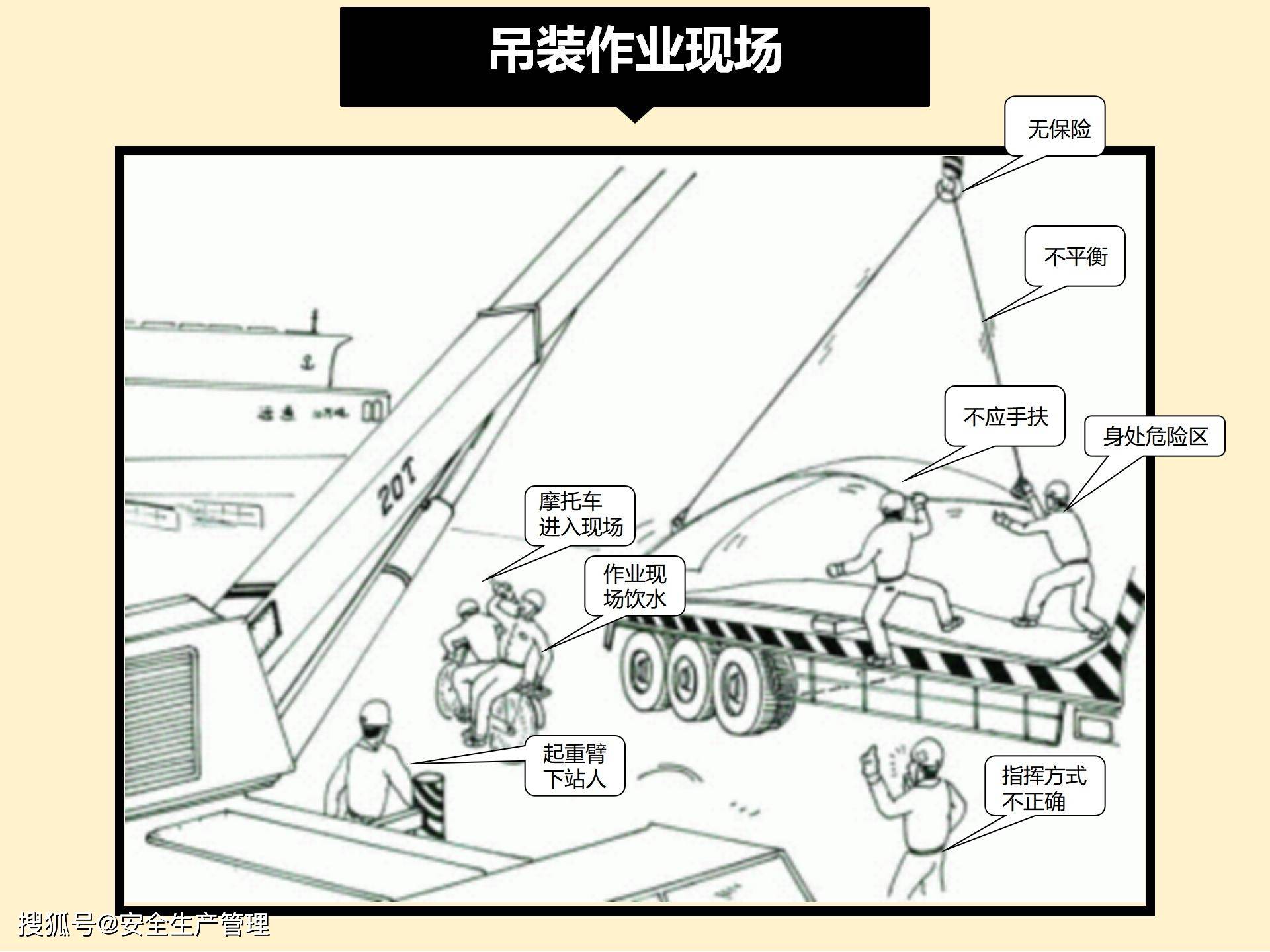 安全隐患50错图答案图片