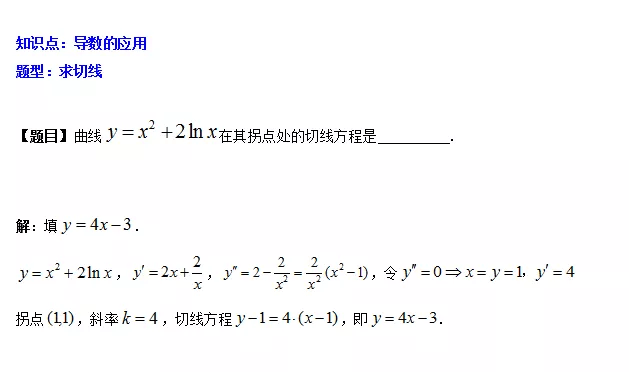 真题|文都考研：23考研数学“导数的应用”知识点真题训练