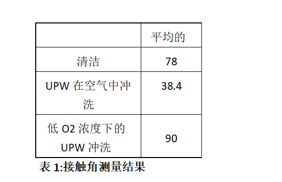 什么叫工艺表征 863d52d95ec54234b73e68799ef69728.png