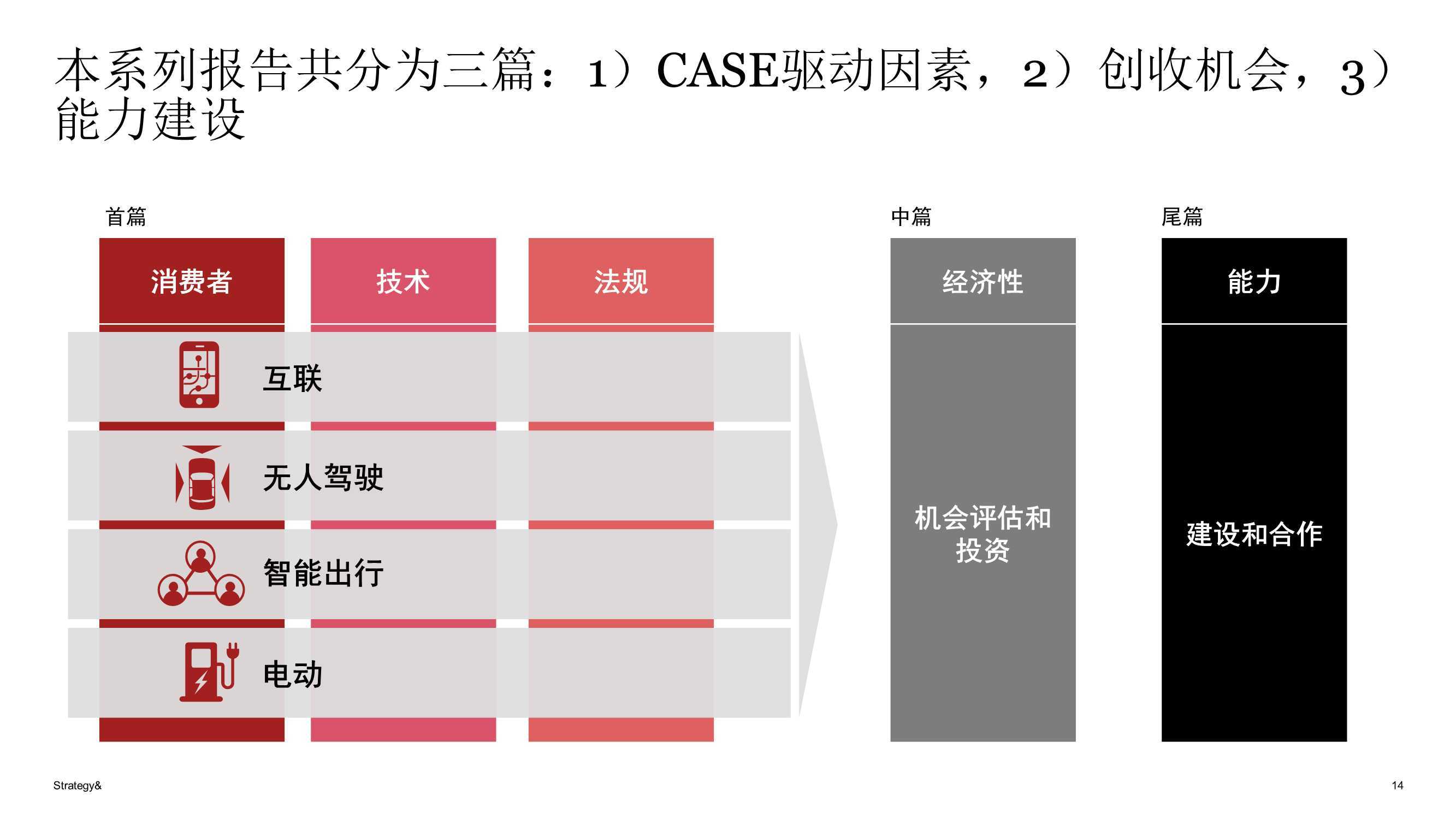 点击进入看图评论