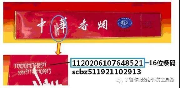香烟验证码怎么查询 香烟验证码怎么查询