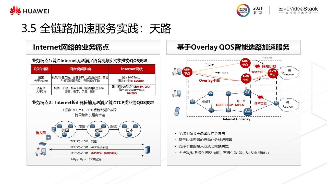 音视频|华为云媒体质量管理最新实践——“视镜”