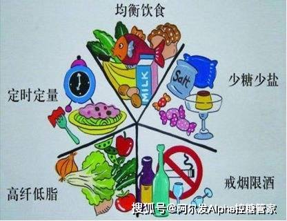 控制|糖友饮食的5个误区，学习一下科学避坑