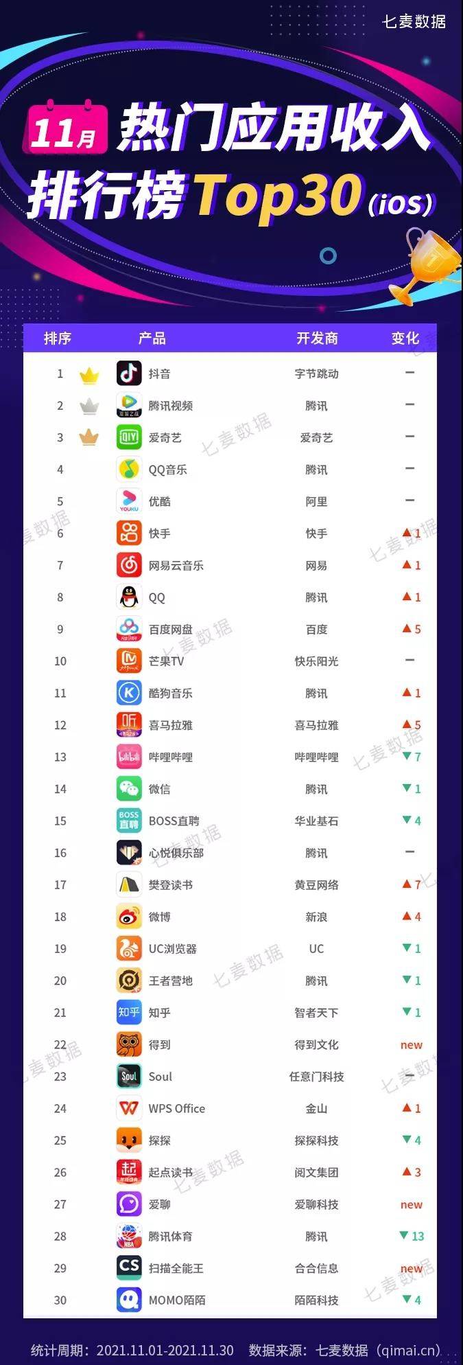 电商app排行_2017最新电商APP排行榜_2017电商APP...