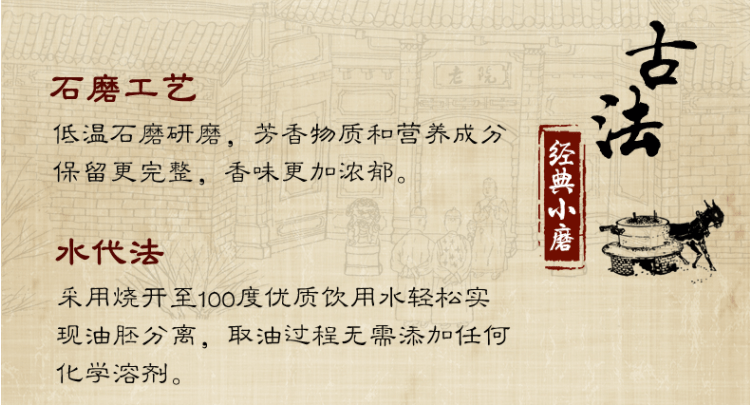 香味_水代法_芝麻