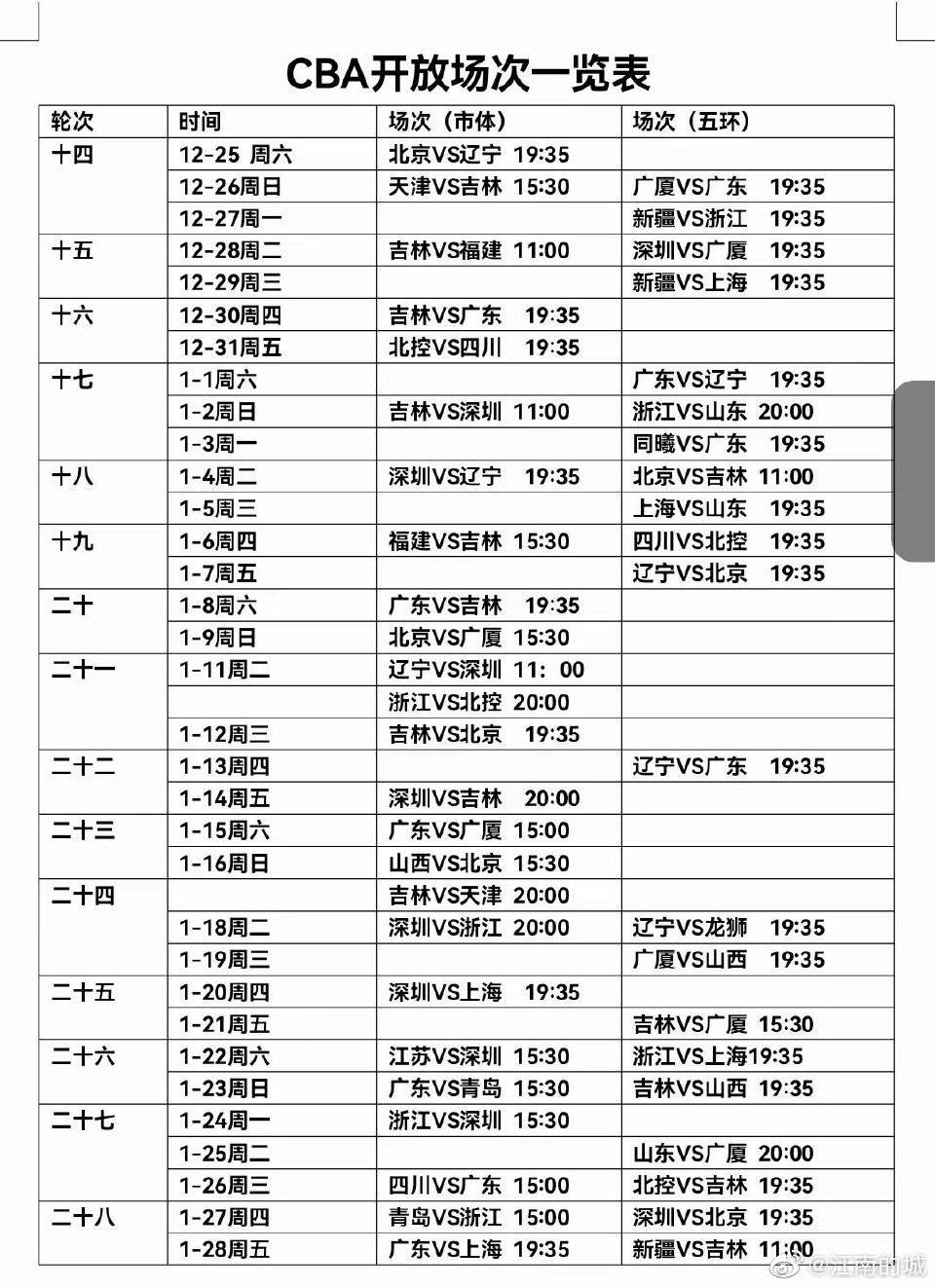 曝常规赛第二阶段部分比赛开放观众 粤辽京辽大战均在列