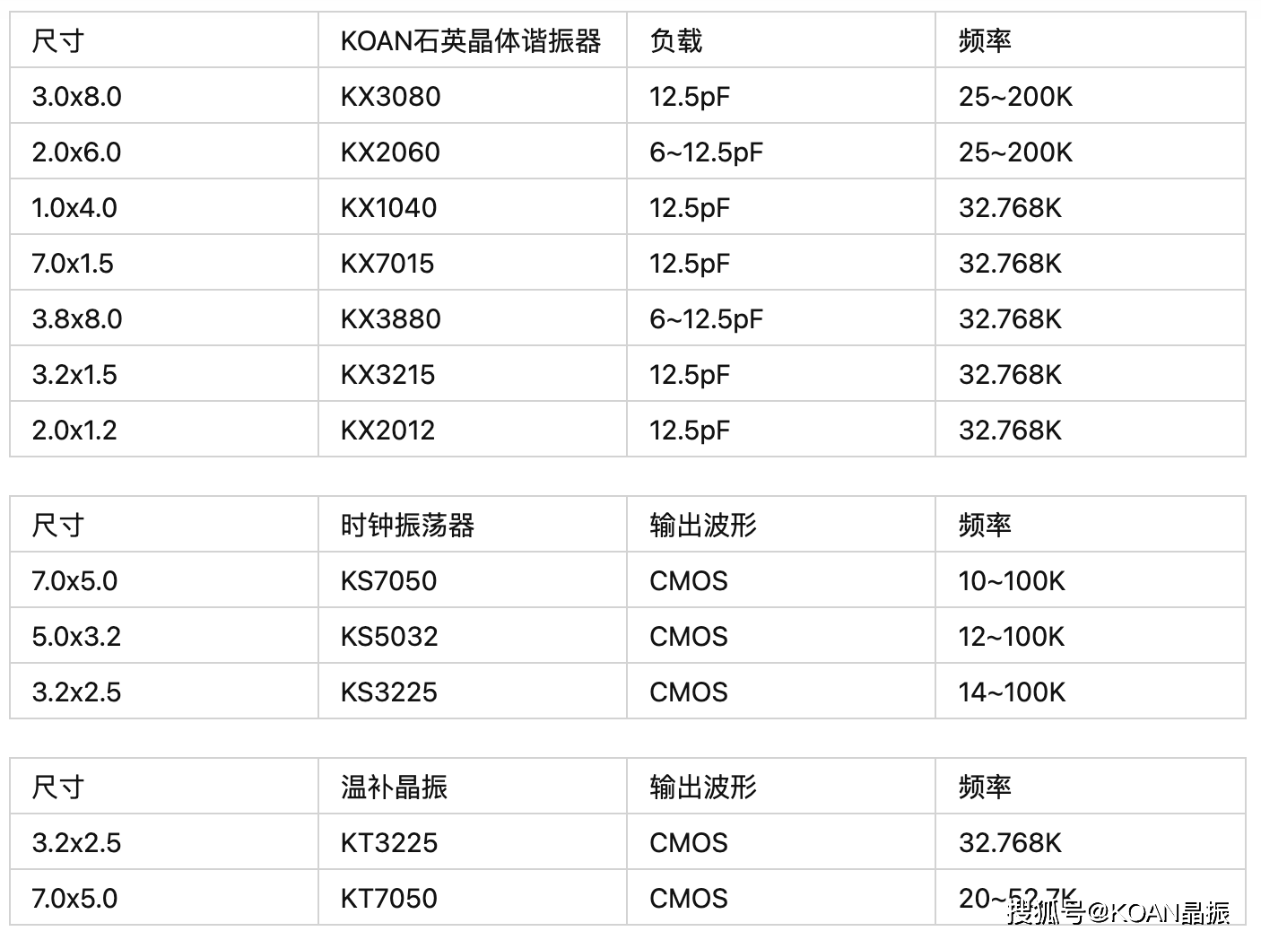 be1ceef893a44dd796cc7f488c39ad31.png