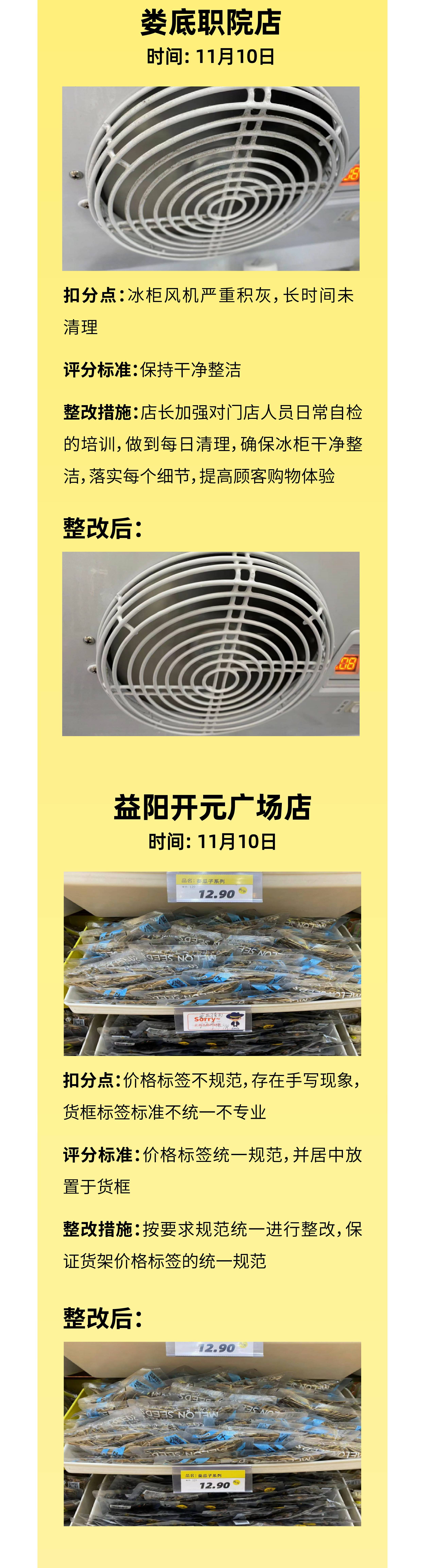 评分|零食很忙11月门店标准化评分&amp;扣分点公示