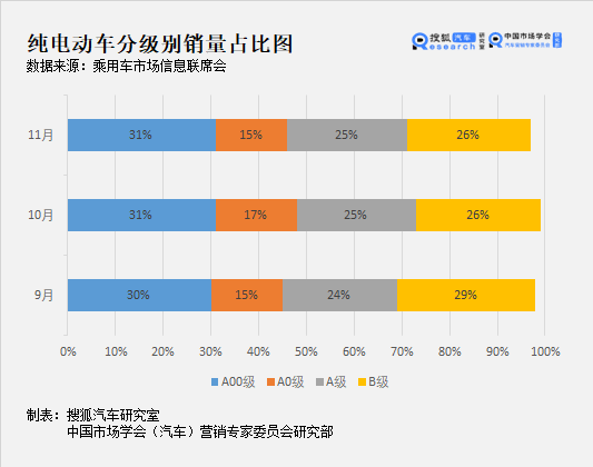 点击进入看图评论
