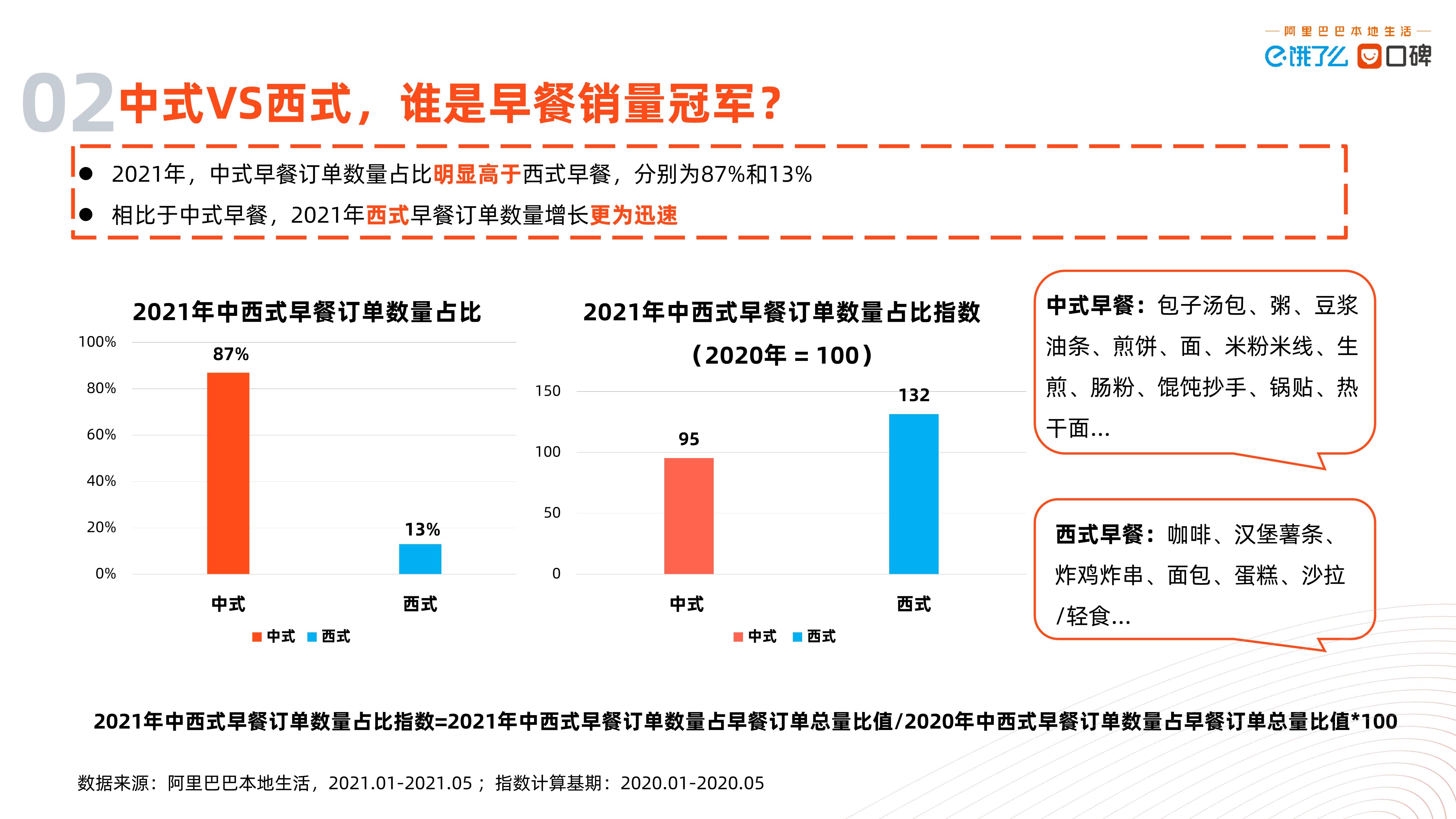 经济|2021中国数字早经济发展研究报告