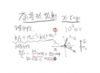 《張朝陽的物理課》討論康普頓散射 進一步證明光量子假說 科技 第3張