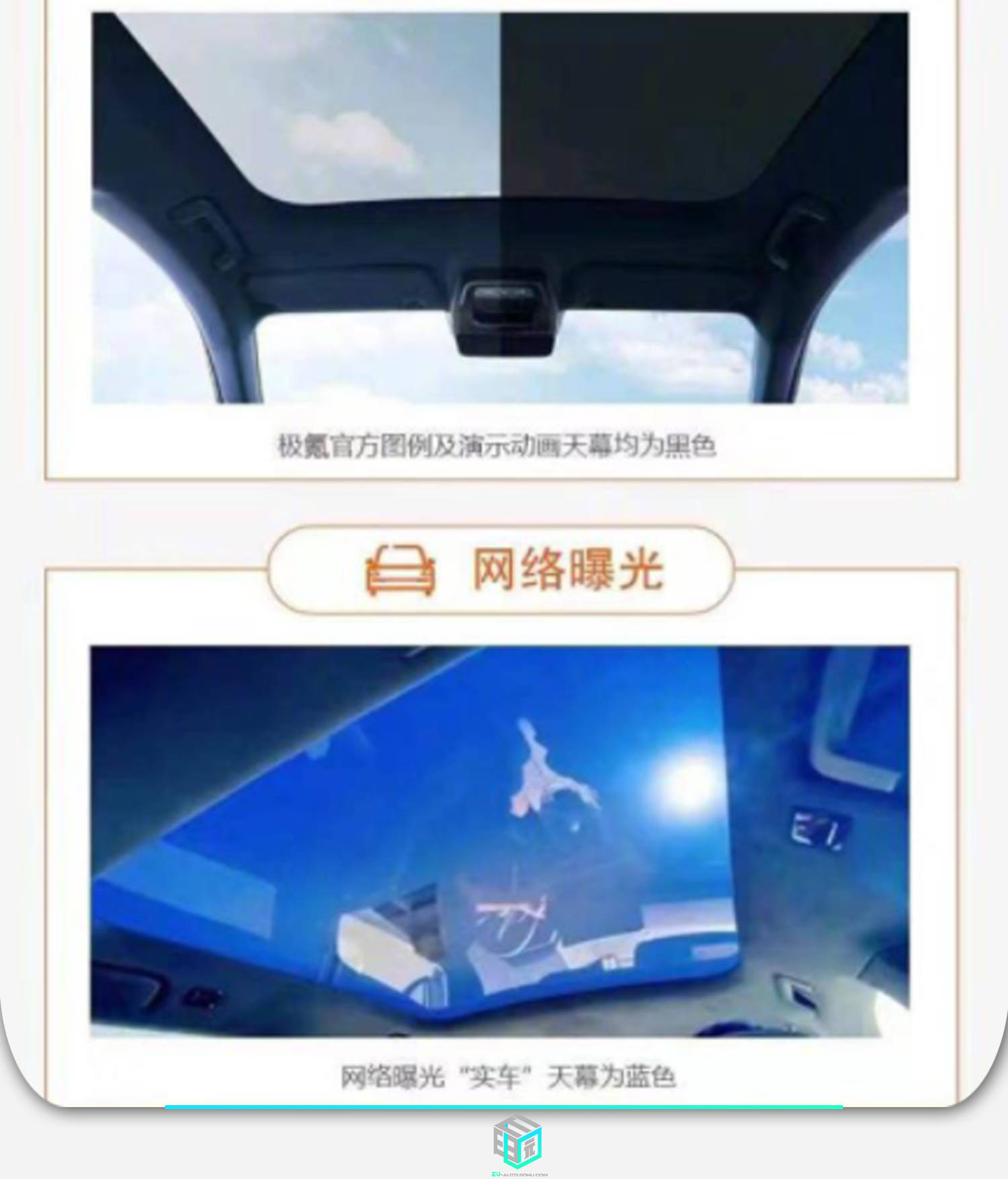 E查到底 | 同款车型!车主1天“亏”4千多!极氪001再陷维权风波_用户_权益_价格