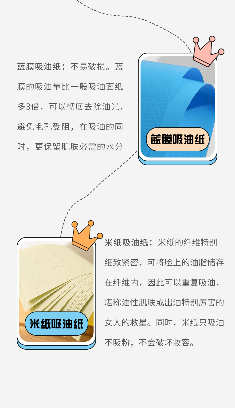 人群你天天用的吸油纸可能是在损坏肌肤