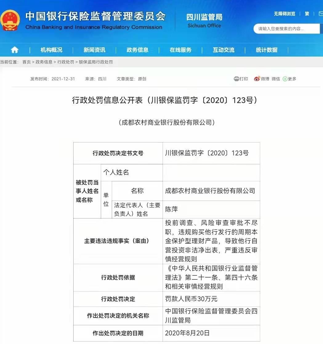 成都农商银行领千万级罚单!14名责任人被罚