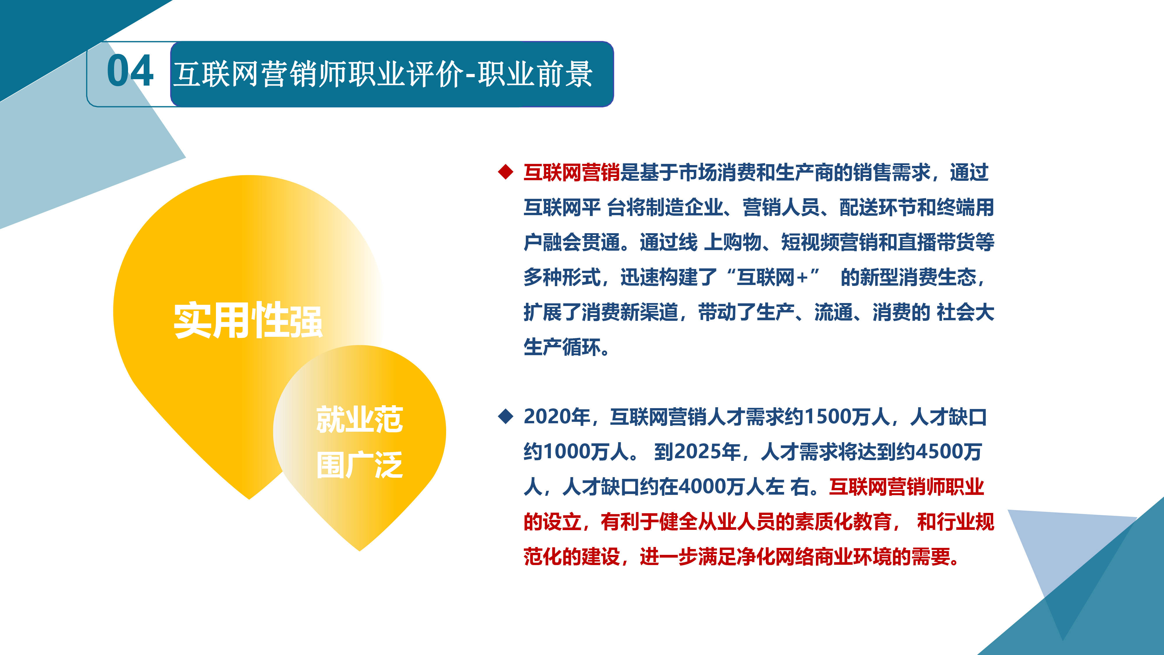 网络营销号含义_网络营销号含义及特点