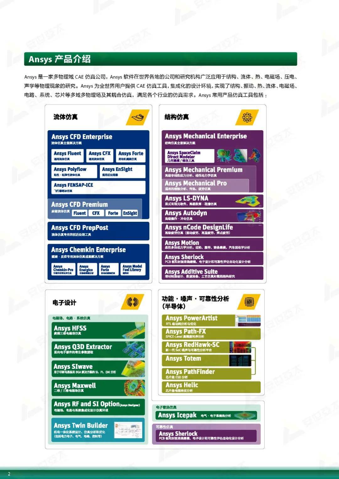 一览【资料分享专区】Ansys电子设计解决方案