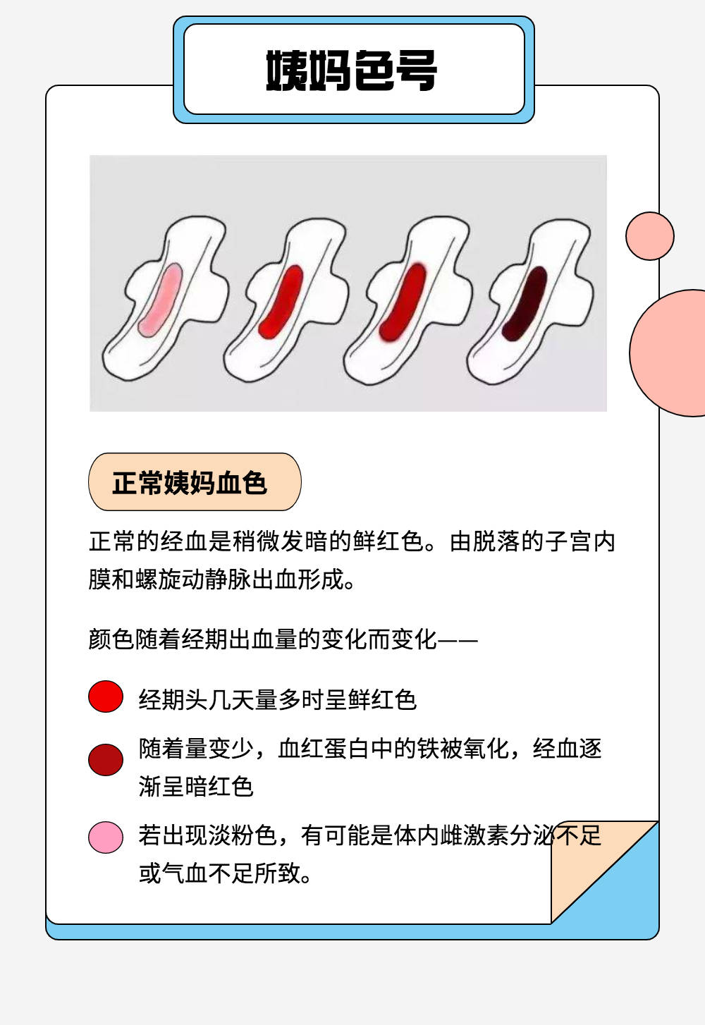 新年大姨妈复盘 | 健康规范的月经是什么样的?-搜狐大视野-搜狐新闻