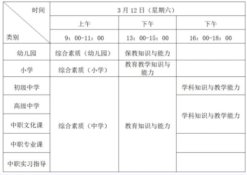 顺义人口管理员考试题_大家知道哪有北京实有人口管理员历年笔试题吗(3)