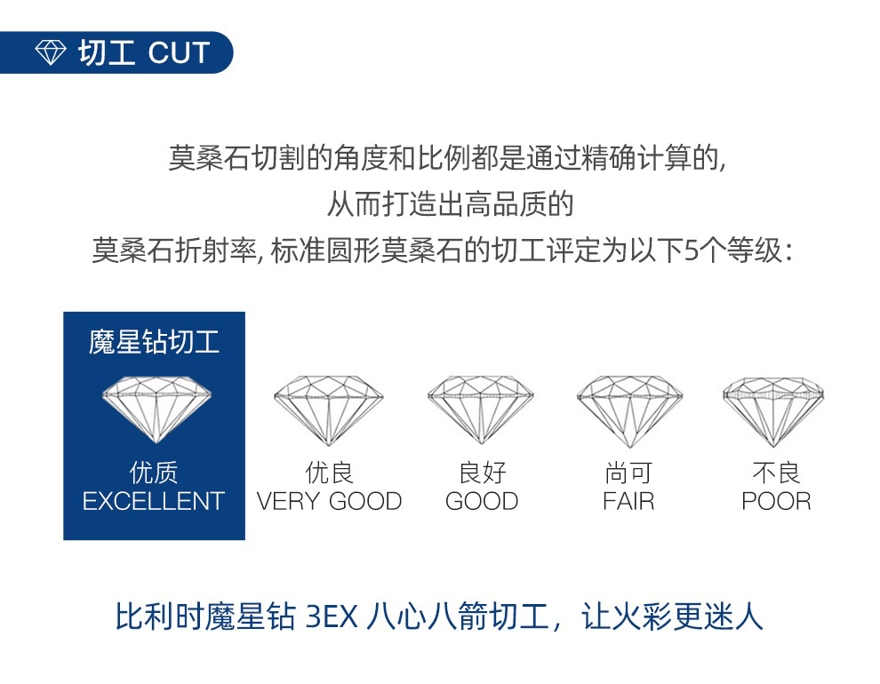 7a9fad2d1dce46778c482e1b86bbd7d2.png