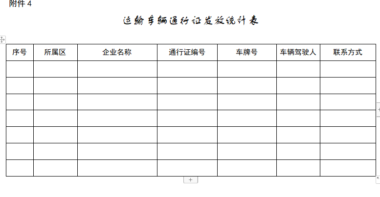 常用消毒劑及使用方法5.道路貨運車輛,從業人員及場所分區管控要求4.