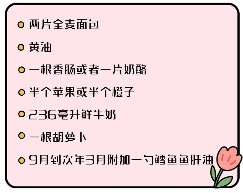 家长|挑食的孩子长不高?早餐这样吃,年均长高10cm