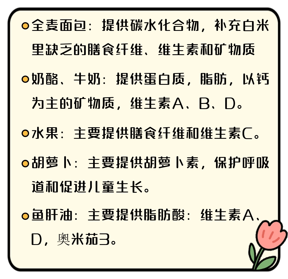 家长|挑食的孩子长不高?早餐这样吃,年均长高10cm