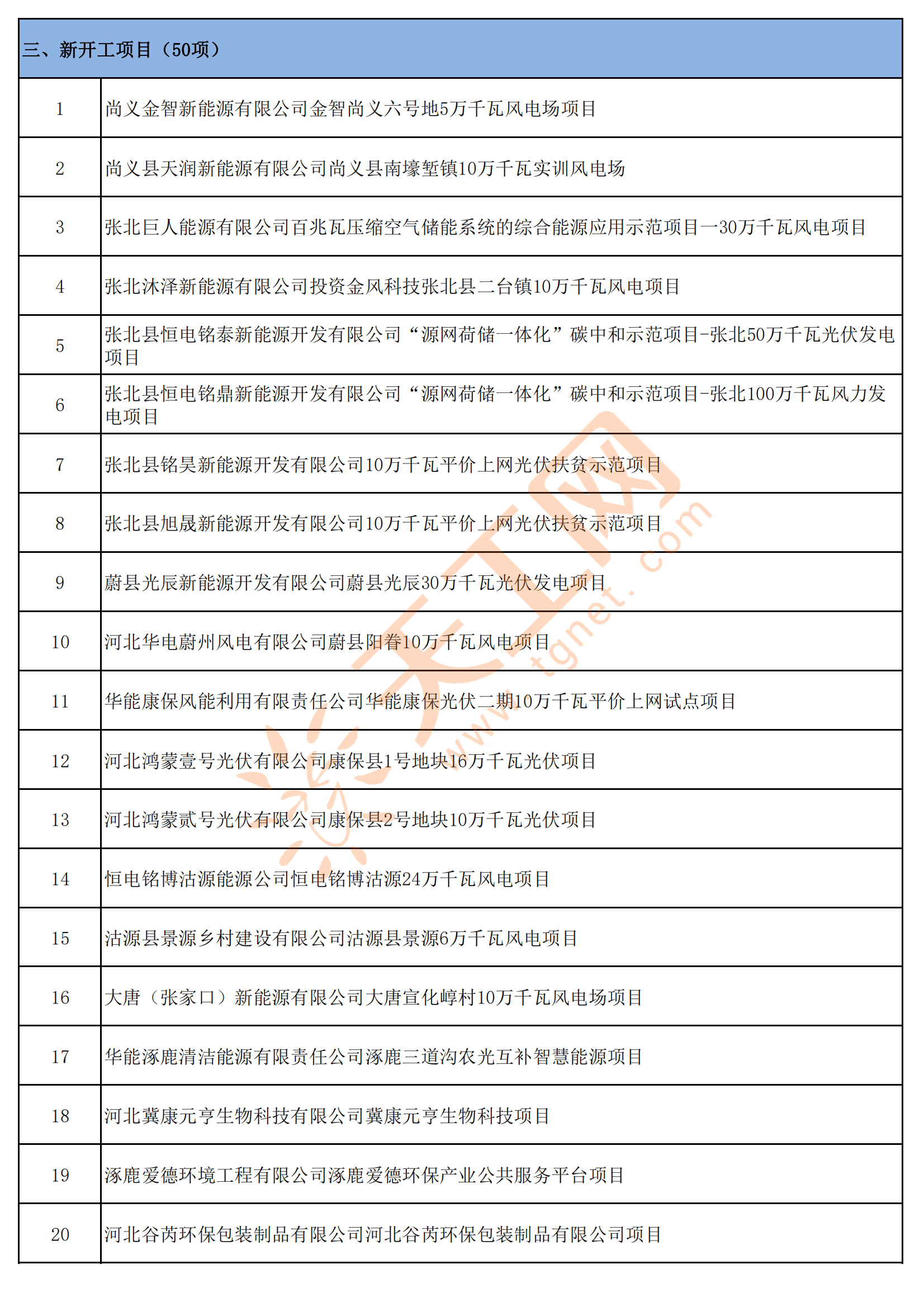 赤城爆炸死者名单图片