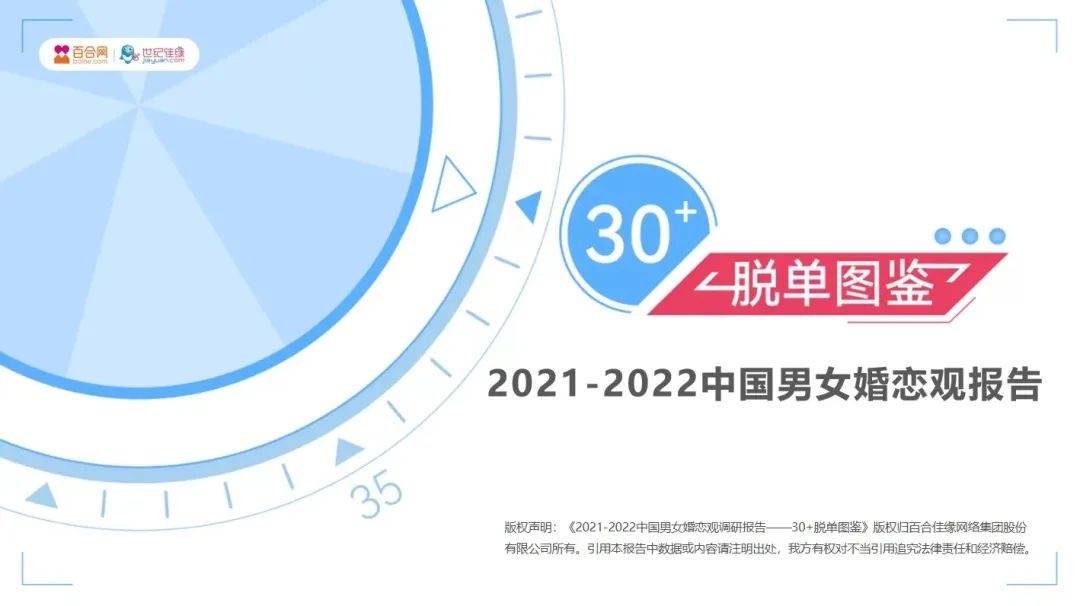 《百合佳缘年度婚恋观报告：“30+”恋爱起步价高达12317元/月》