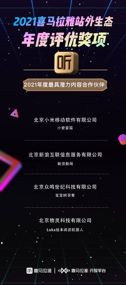 《喜马拉雅内容、技术、商业化举措并进，发布生态合作伙伴评选奖项》