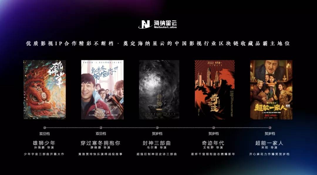 玩法|丸卡联合《奇迹·笨小孩》发行数字藏品,2022影视圈要“集体”进军元宇宙了