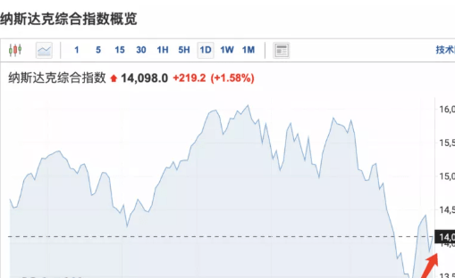 电影|普遍反映就是打打打、小麦策略炸炸炸，看多了有些麻