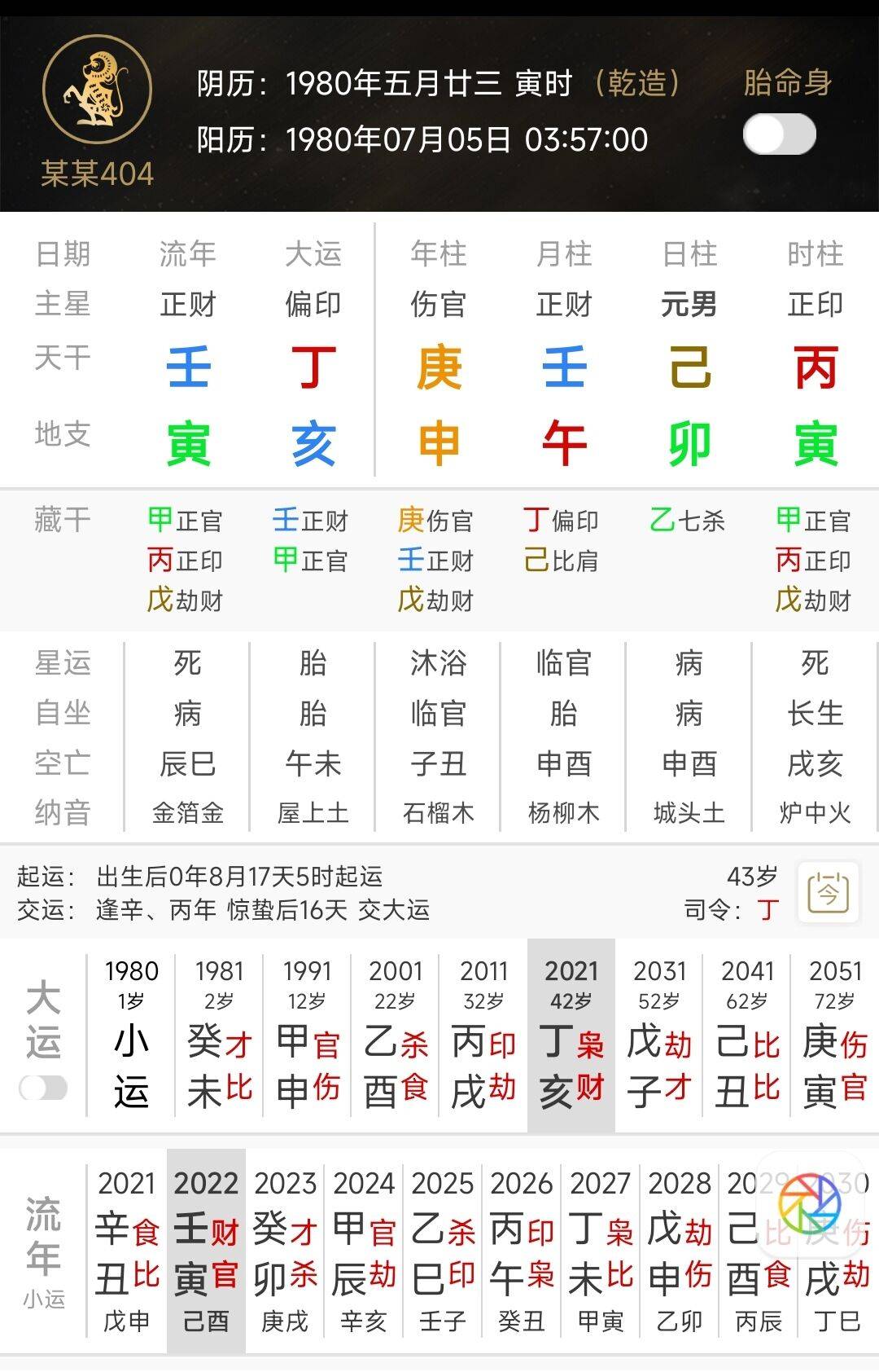 一、2025年是什么属相？