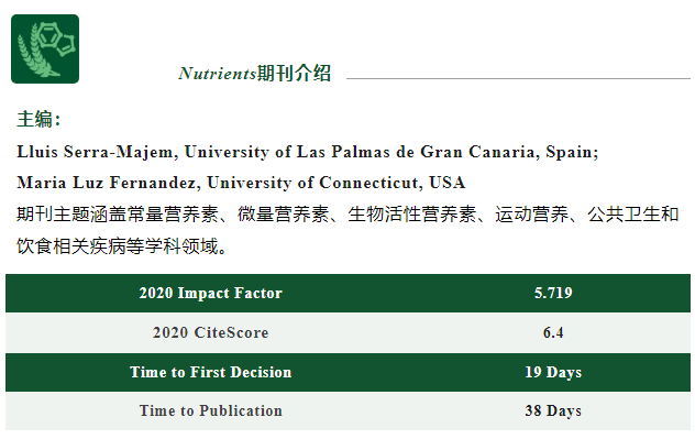 nutrients2022年新年特刊营养学进展机遇与挑战