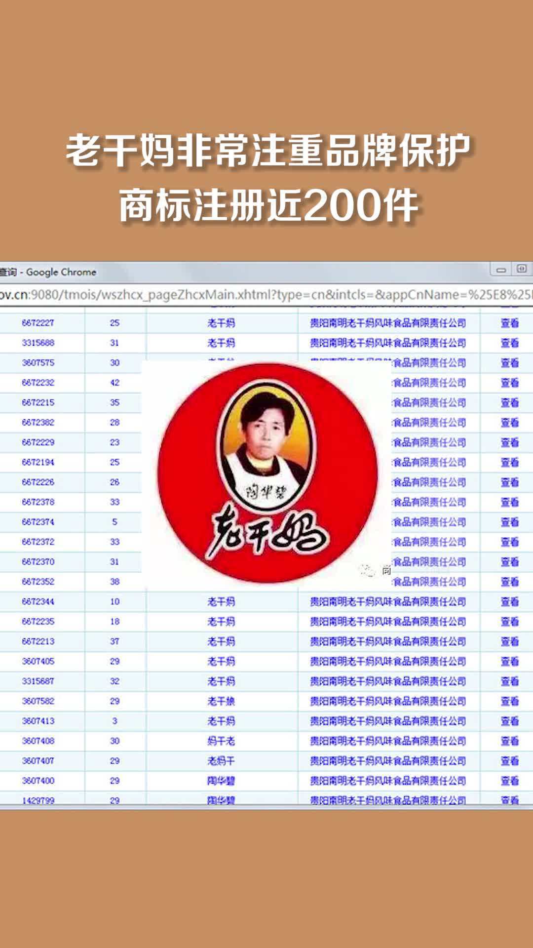 企業發展初期為什麼要申請商標老乾媽告訴你商標保護很重要