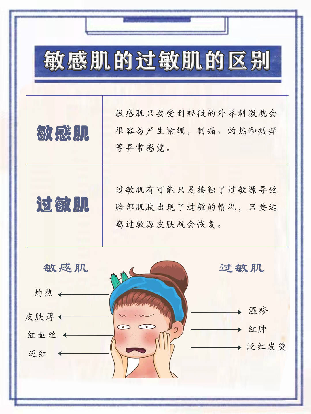 饮食每到换季就肌肤敏感？该如何拯救？