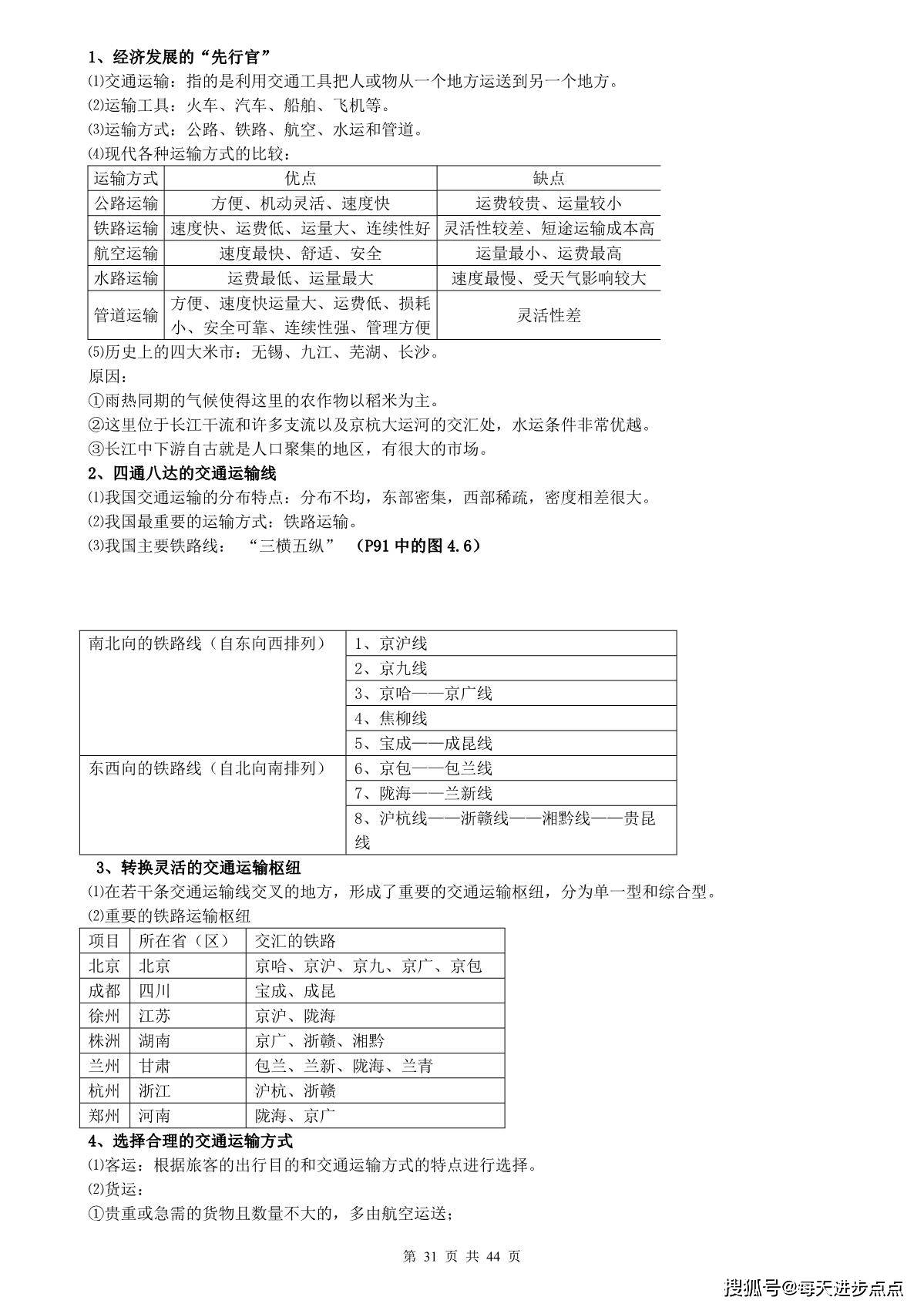 知识点归纳初中 8079316126274b0bb6b5595c60be4503.jpeg